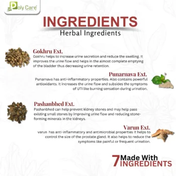 Uralac Capsule Ingredients