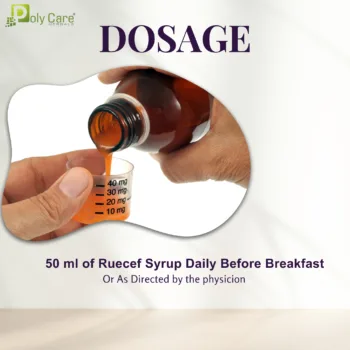 Ruecef Syrup Dosage