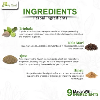 Gasofire Tablet Ingredients