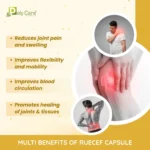Ruecef capsule