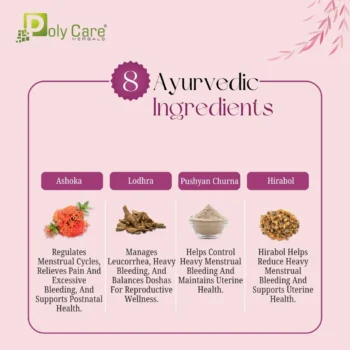 womcare capsule
