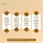 POLYLACT TABLET