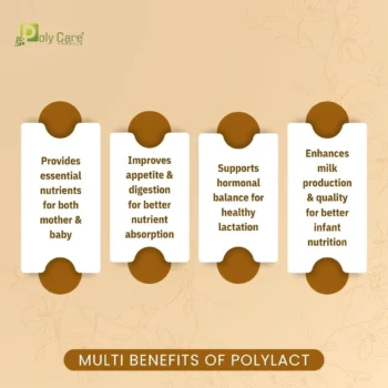 POLYLACT TABLET