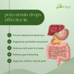 polycarmin drops