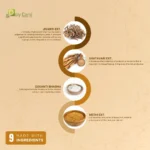 POLYLACT TABLET