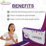 Cansodin Capsule Benefits