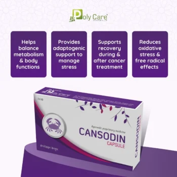 cansodin capsule