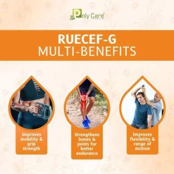 ruecef-g capsule