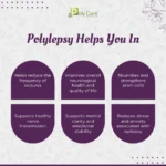polylepsy tablet