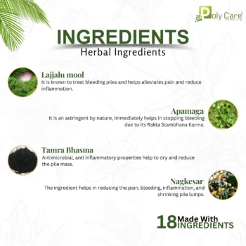 Piloin Tablet Ingredients