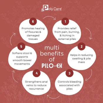 pilo-ex tablet