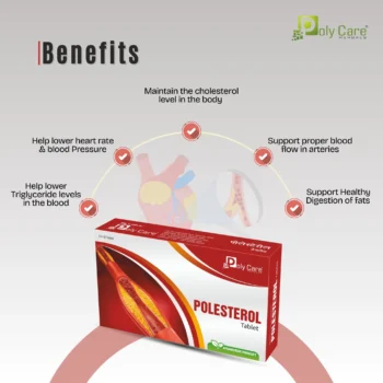 polesterol tablet
